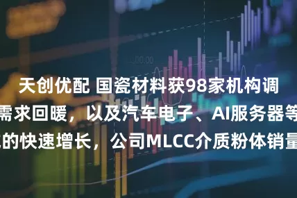 天创优配 国瓷材料获98家机构调研：受益于下游需求回暖，以及汽车电子、AI服务器等新兴应用领域的快速增长，公司MLCC介质粉体销量开始逐步回升，MLCC用电子浆料国产替代加速（附调研问答）