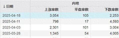 公富网配资 周末传来三大利好！除了上证指数，这些标的也走出8连涨、9连涨