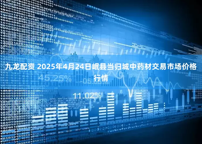 九龙配资 2025年4月24日岷县当归城中药材交易市场价格行情