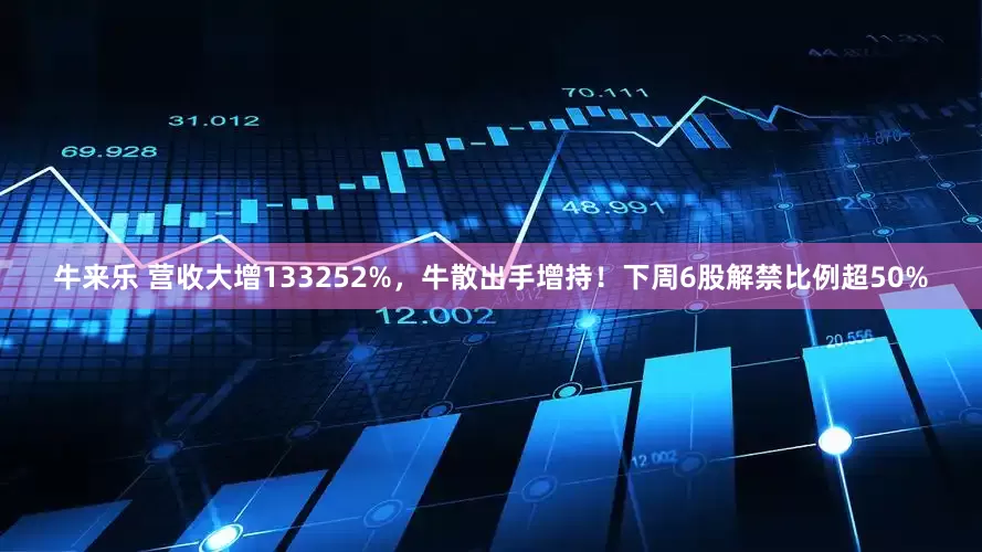 牛来乐 营收大增133252%，牛散出手增持！下周6股解禁比例超50%